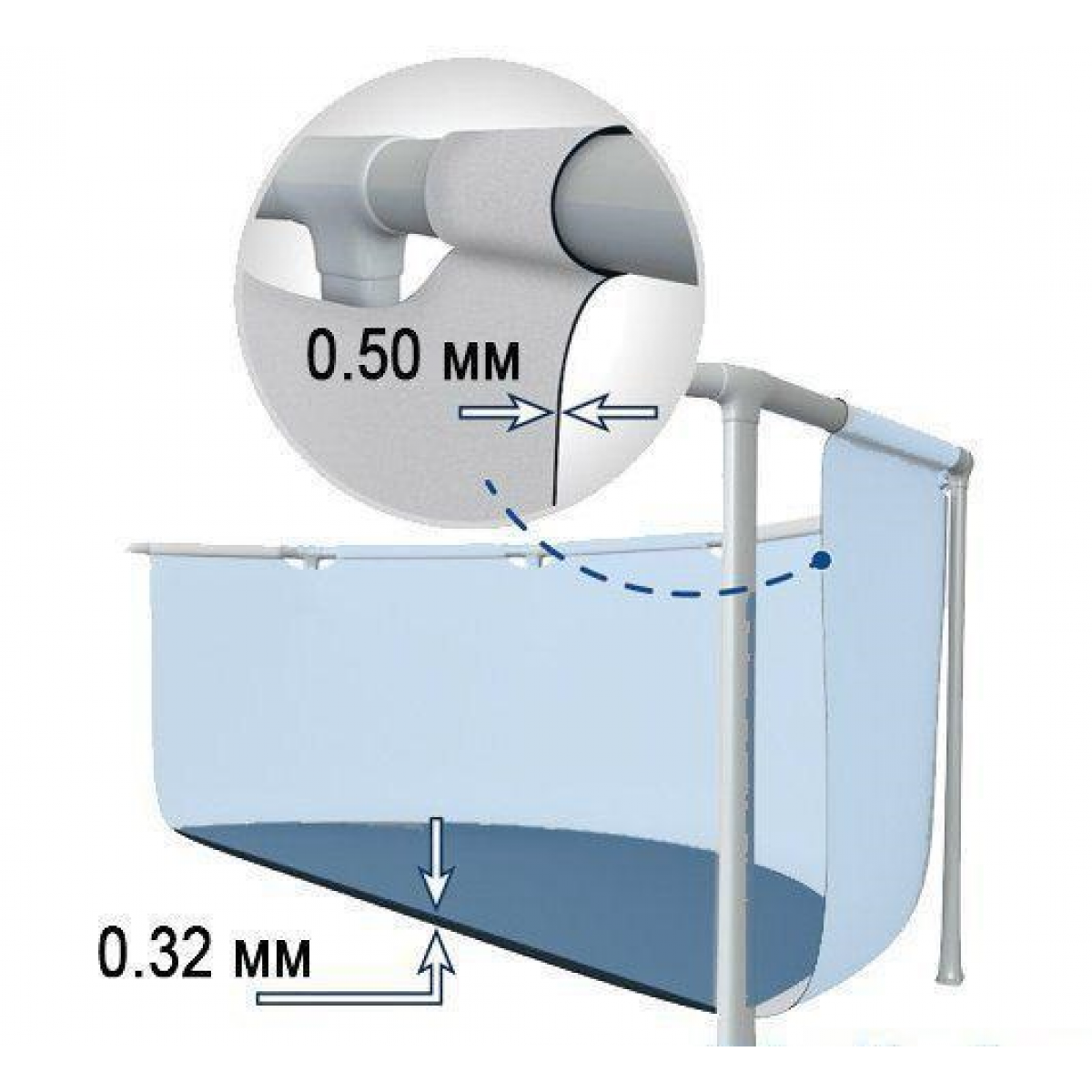 Чашковый пакет 5,49×2,74×1,32 м для каркасного бассейна Ultra Frame, INTEX, 12445A Чашковый пакет 5,49×2,74×1,32 м для каркасного бассейна Ultra Frame, INTEX, 12445A